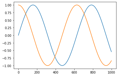 ../_images/Custom_derivative_rules_for_Python_code_40_1.png