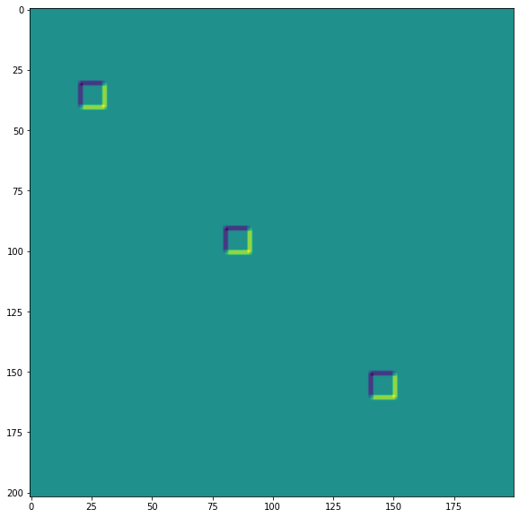 ../_images/convolutions_15_1.png