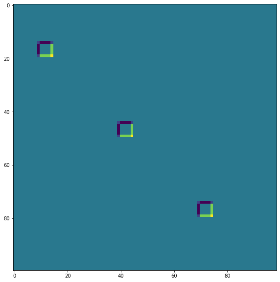 ../_images/convolutions_23_1.png