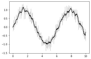 ../_images/convolutions_2_1.png