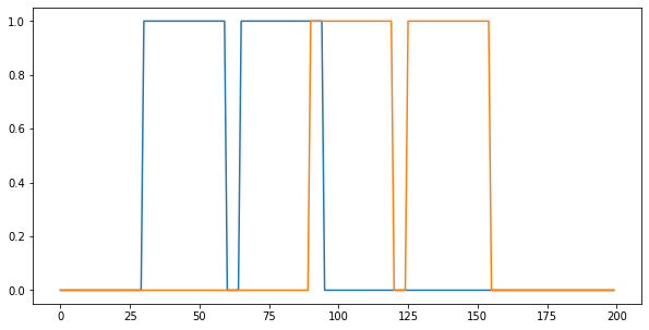 ../_images/convolutions_32_1.png