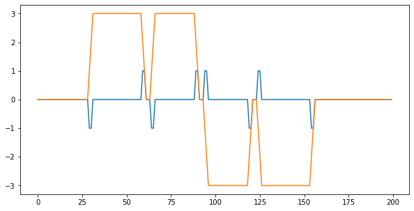 ../_images/convolutions_32_2.png