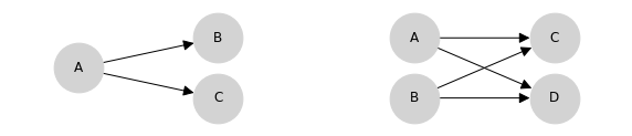 ../_images/type_promotion_9_0.png